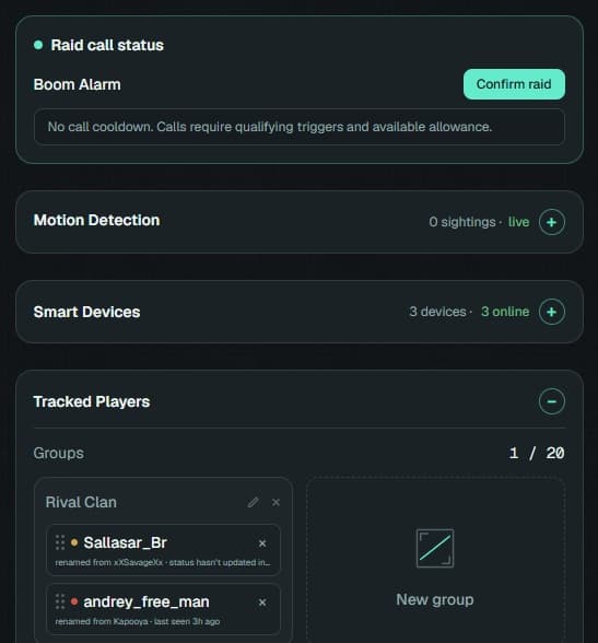 rustchad dashboard showing raid call status, motion detection, tracked players, connected servers and recent activity
